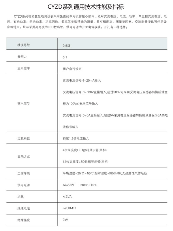 CYZD系列通用技術(shù)性能指標(biāo)